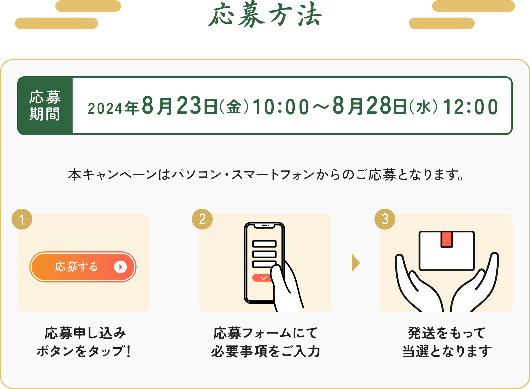 キャンペーン応募方法「応募ボタン」から